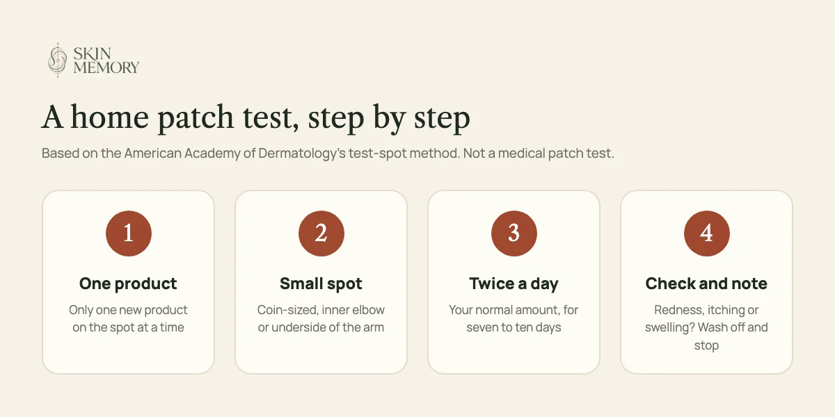 A seven to ten day patch test plan: one product, a coin-sized spot on the inner elbow or underside of the arm, twice a day, with a daily check and a note on day one and the last day
