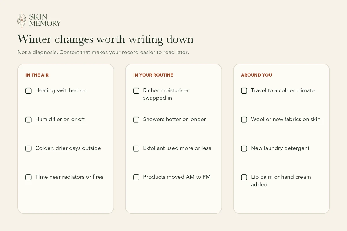 A checklist of winter changes worth writing down: heating, humidifier, colder days, richer moisturiser, longer showers, exfoliant use, travel, wool, detergent and lip balm